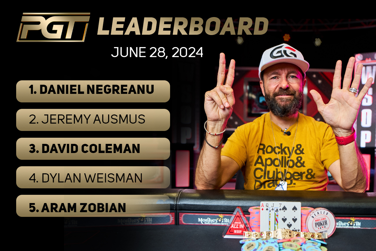 danielnegreanuleadspgtleaderboardupdate062824a0debb21764541d287d5c52538e737bb.jpg