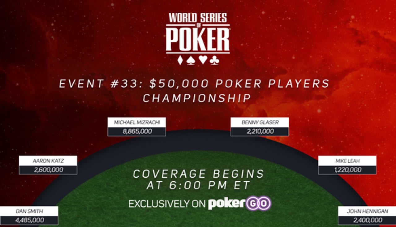 Poker Players Championship Final Table Live on PokerGO PGT