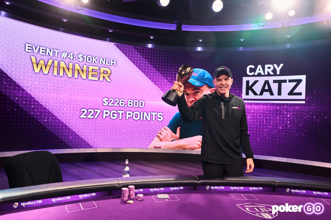 Cary Katz Wins Event 4 10 100 No Limit Holdem For 226 800 Pgt