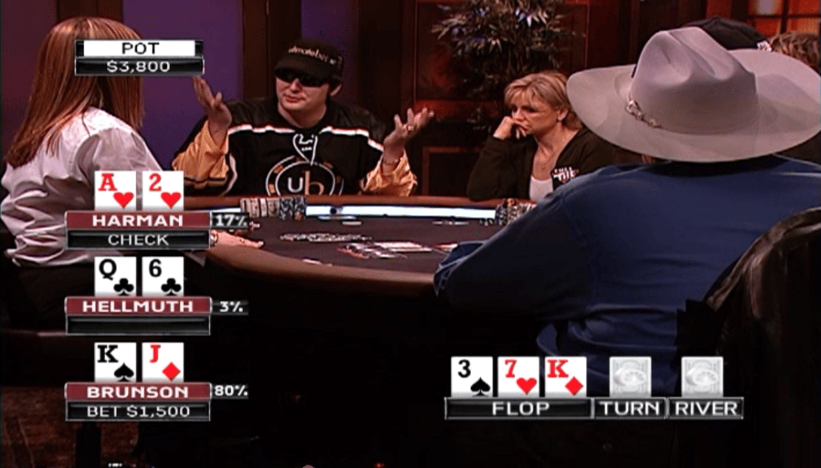 "We Put Up $20,000 Each, You’d Think That I’d Care, Right?”