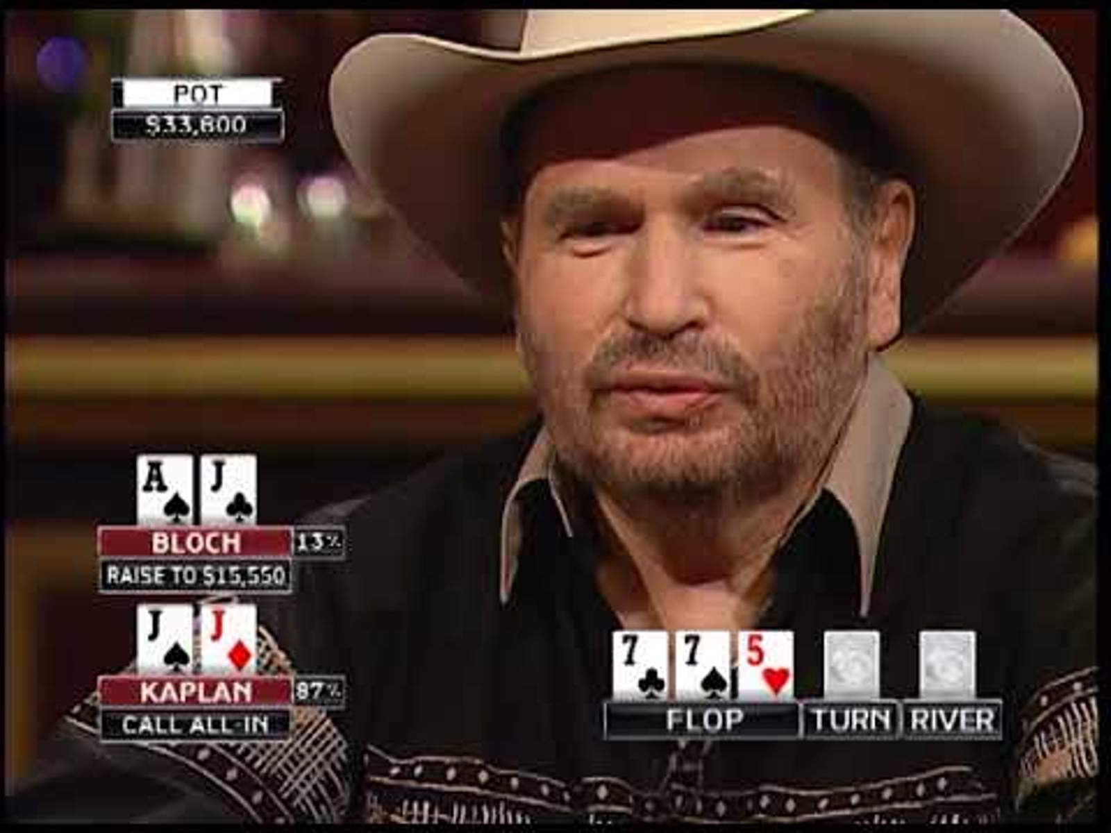 Throwback Hands: Gabe Kaplan Fights Off the Bluff on PokerGO