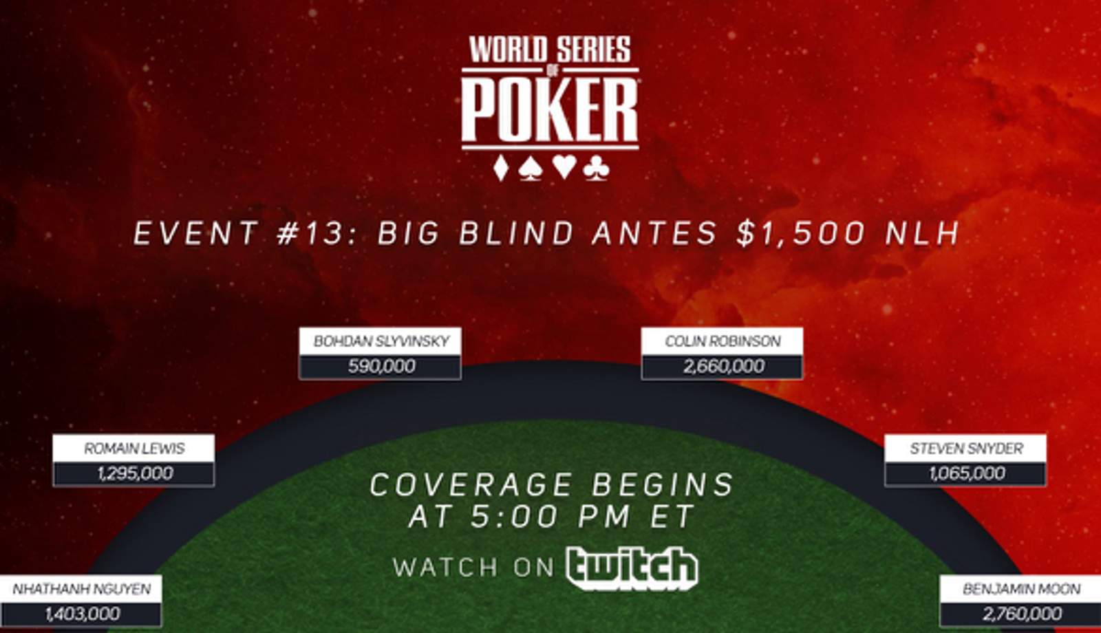 WSOP $1,500 Big Blind Antes NLH Final Table Live on Twitch