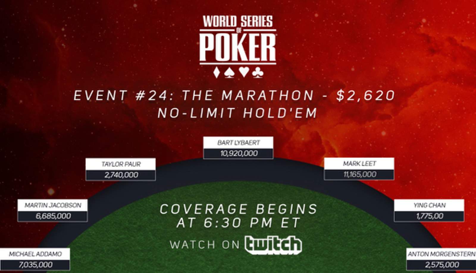 MARATHON Final Table Live on Twitch