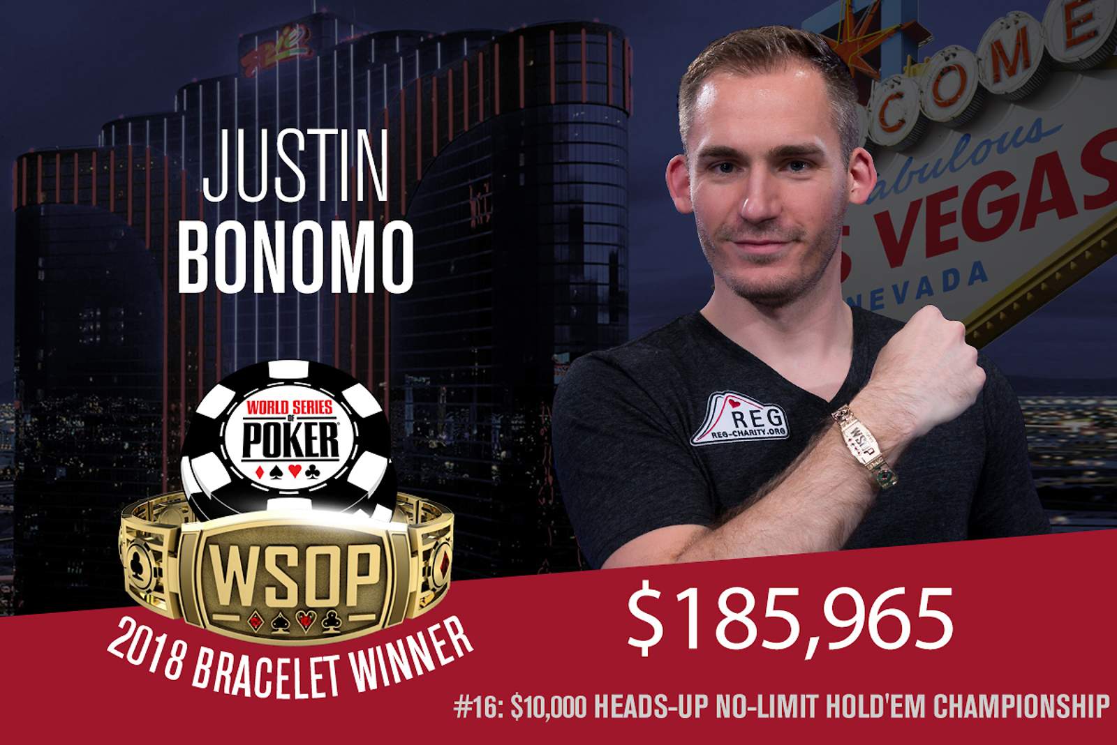Justin Bonomo Wins Bracelet #2 on PokerGo