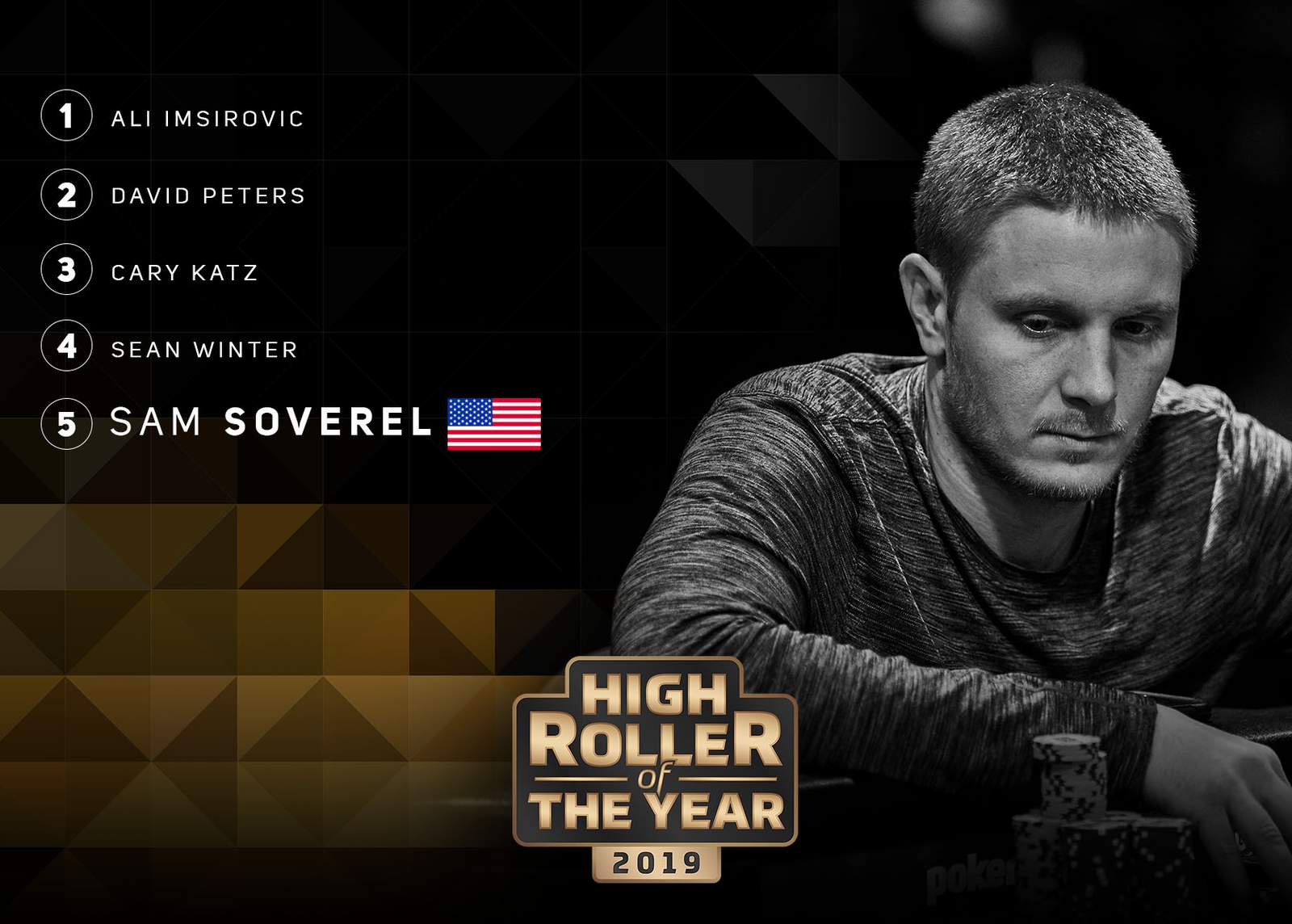 Imsirovic Increases Lead, Soverel Hits Stride