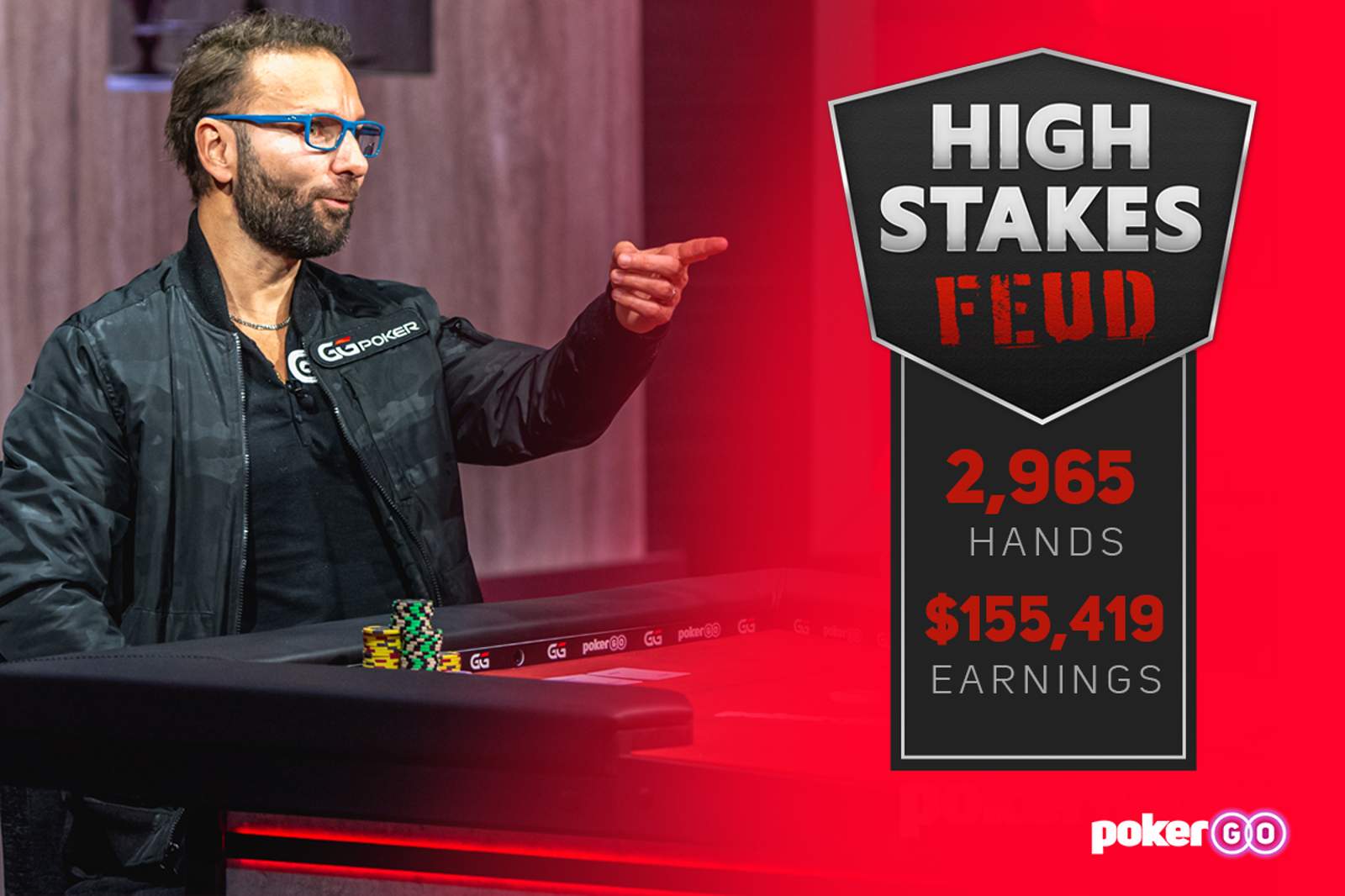 Daniel Negreanu Leads Doug Polk by $155,419 After 2,965 Hands in High Stakes Feud