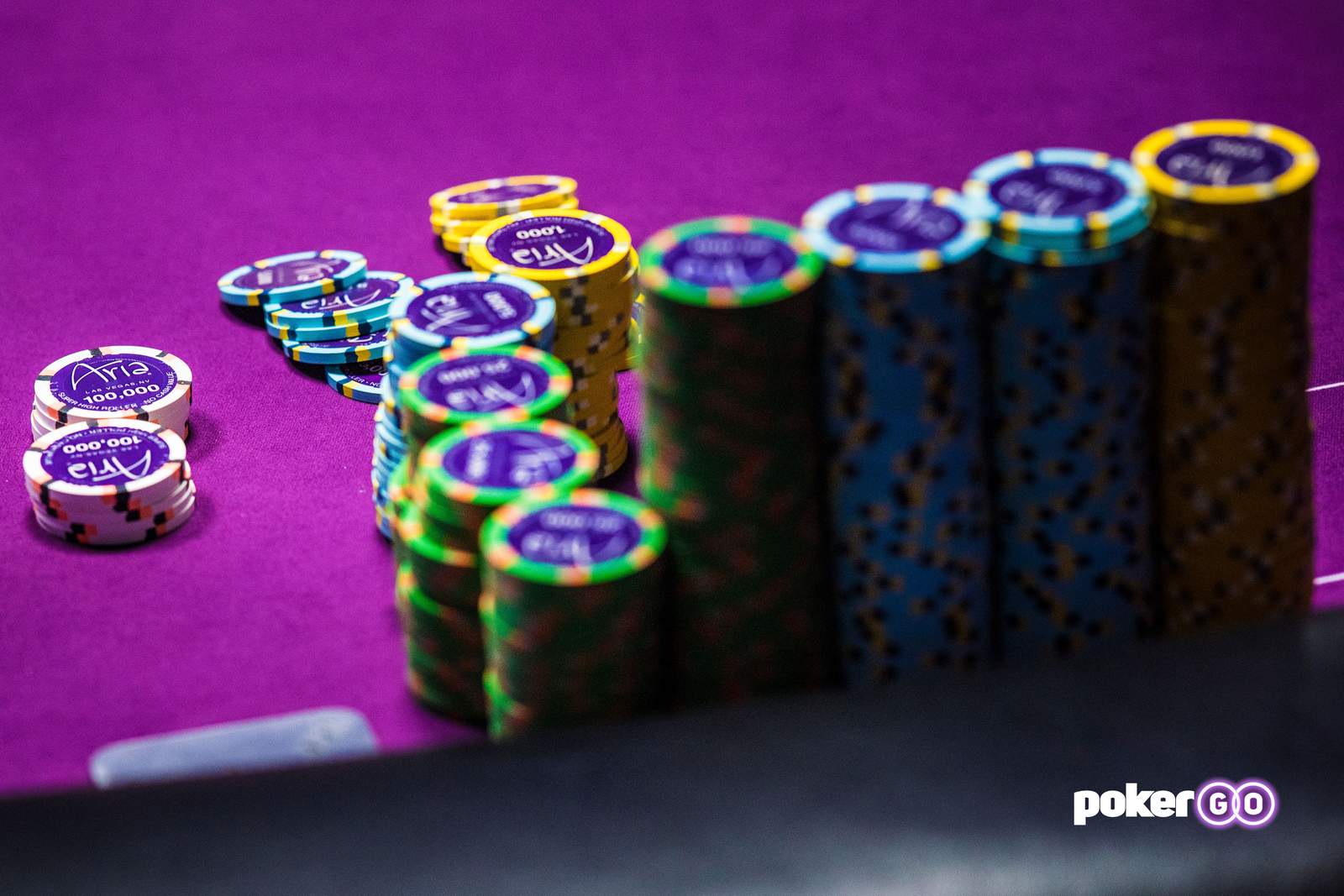 ARIA High Rollers: March 31 - April 3