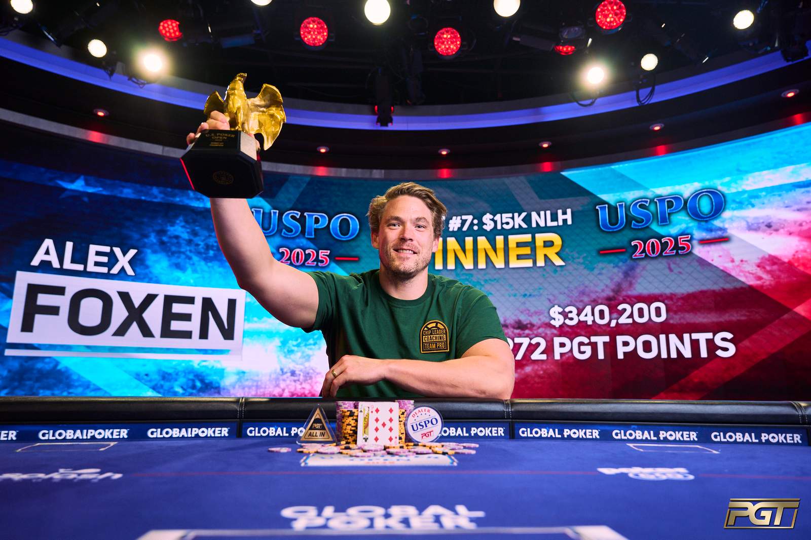 Alex Foxen Wins 9th PGT Title and $340K at U.S. Poker Open