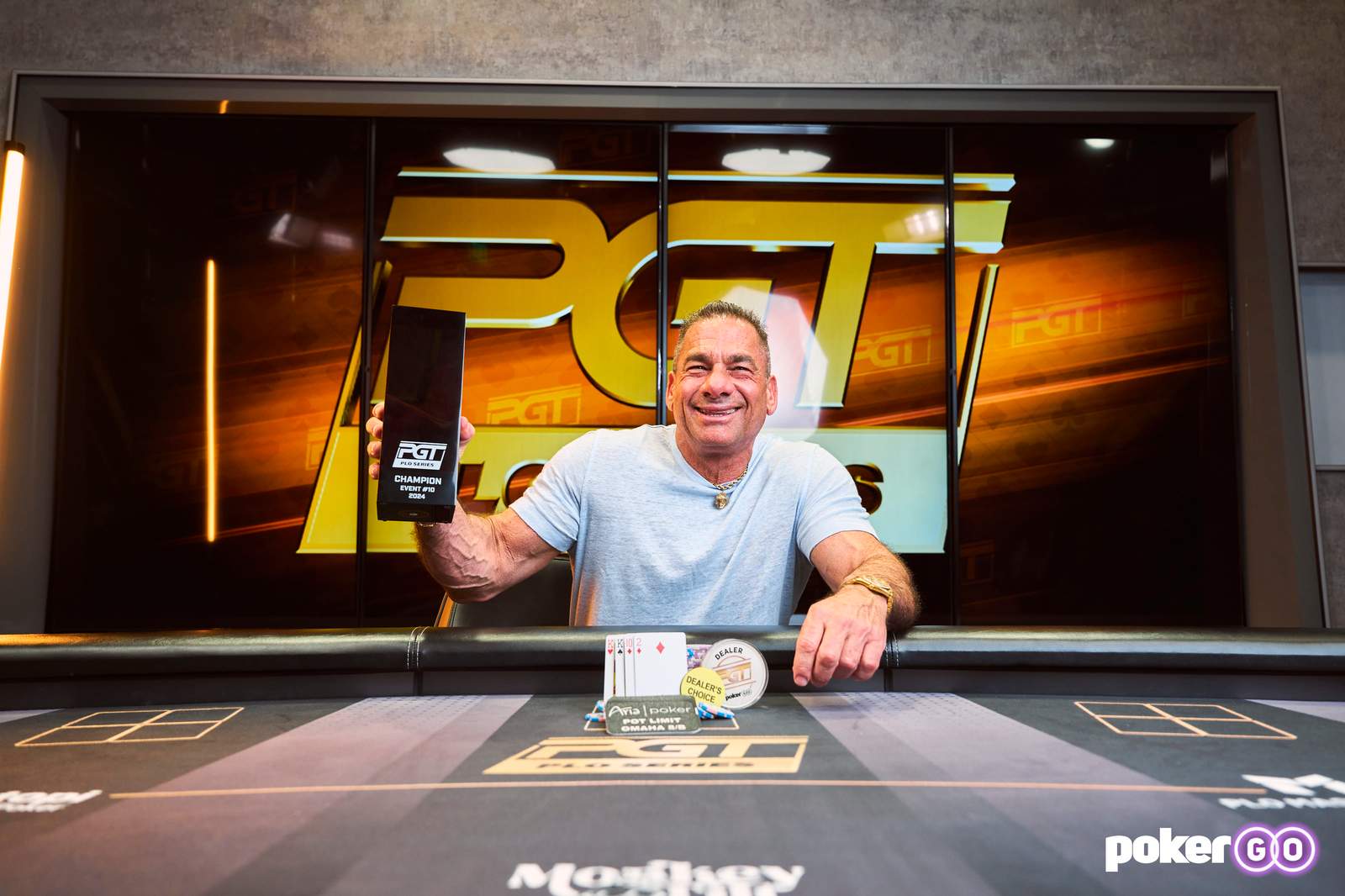 Comeback Victory for James Calderaro to Secure 1st PGT Title