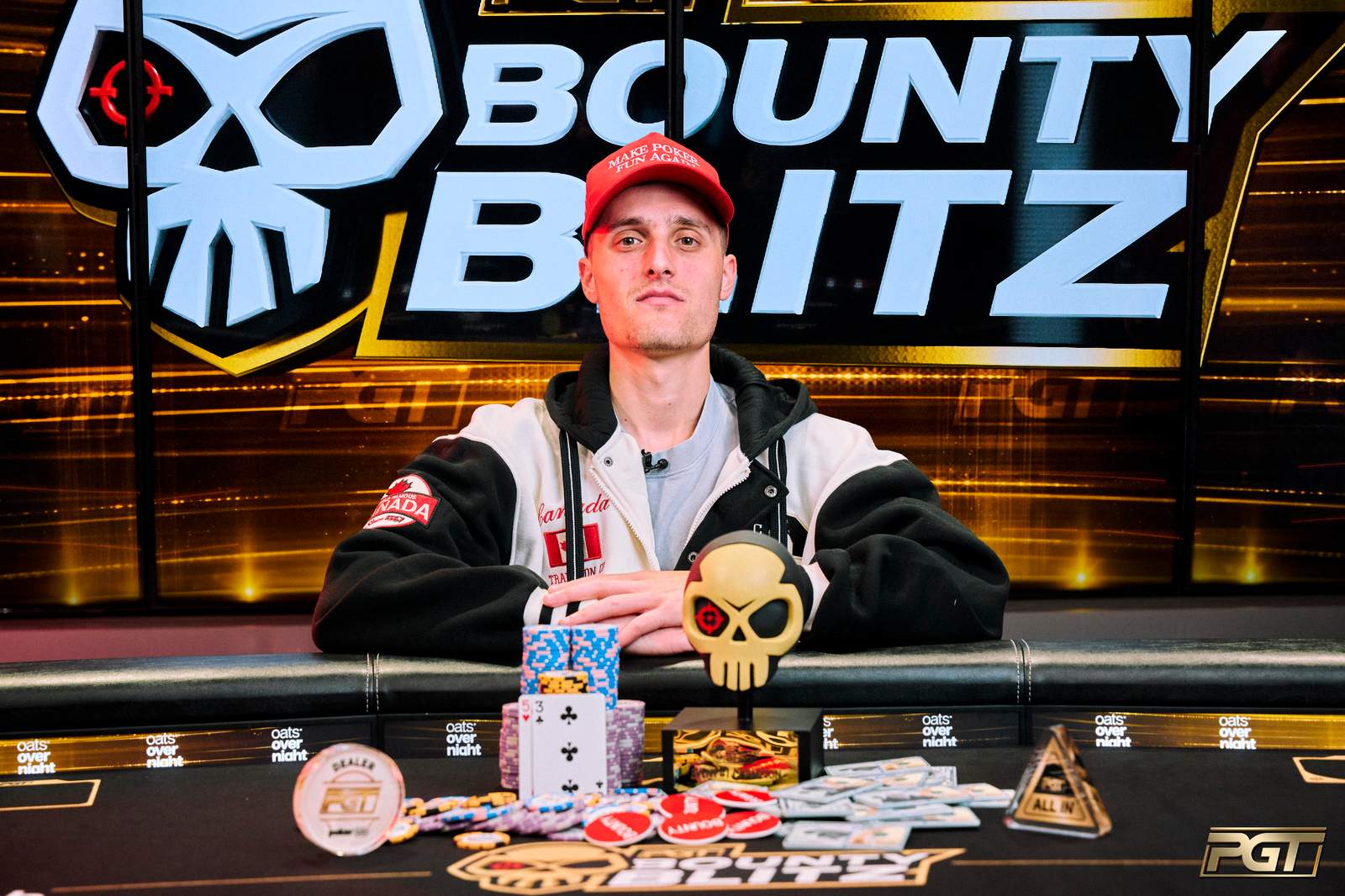 Jeremy Becker Wins PGT Bounty Blitz for $55,600 and 2nd PGT Title