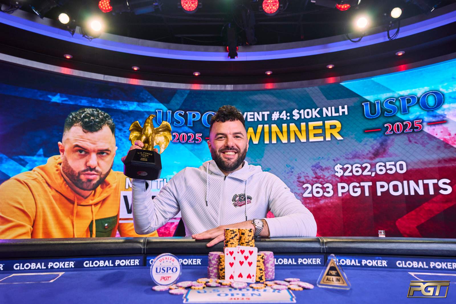 Matthew Wantman Wins 4th PGT Title at U.S. Poker Open
