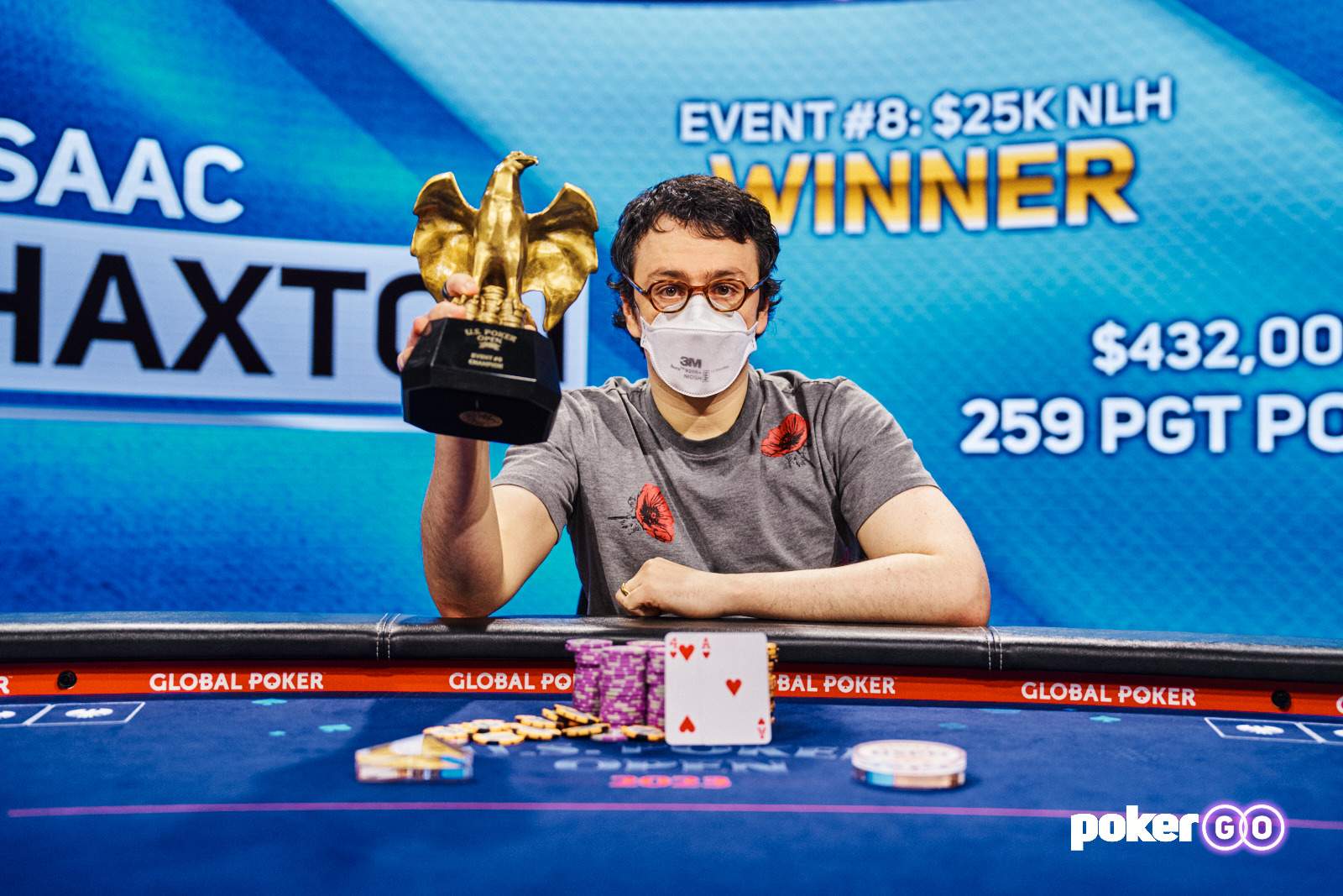 Isaac Haxton Wins 2023 U.S. Poker Open Event #8 ($423,000)