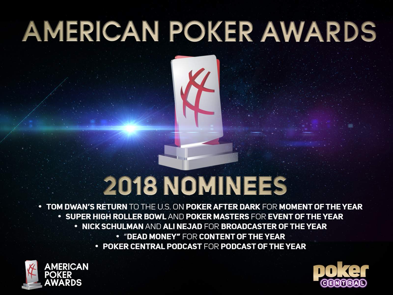 Ep. 69 And The American Poker Awards Go To.....?