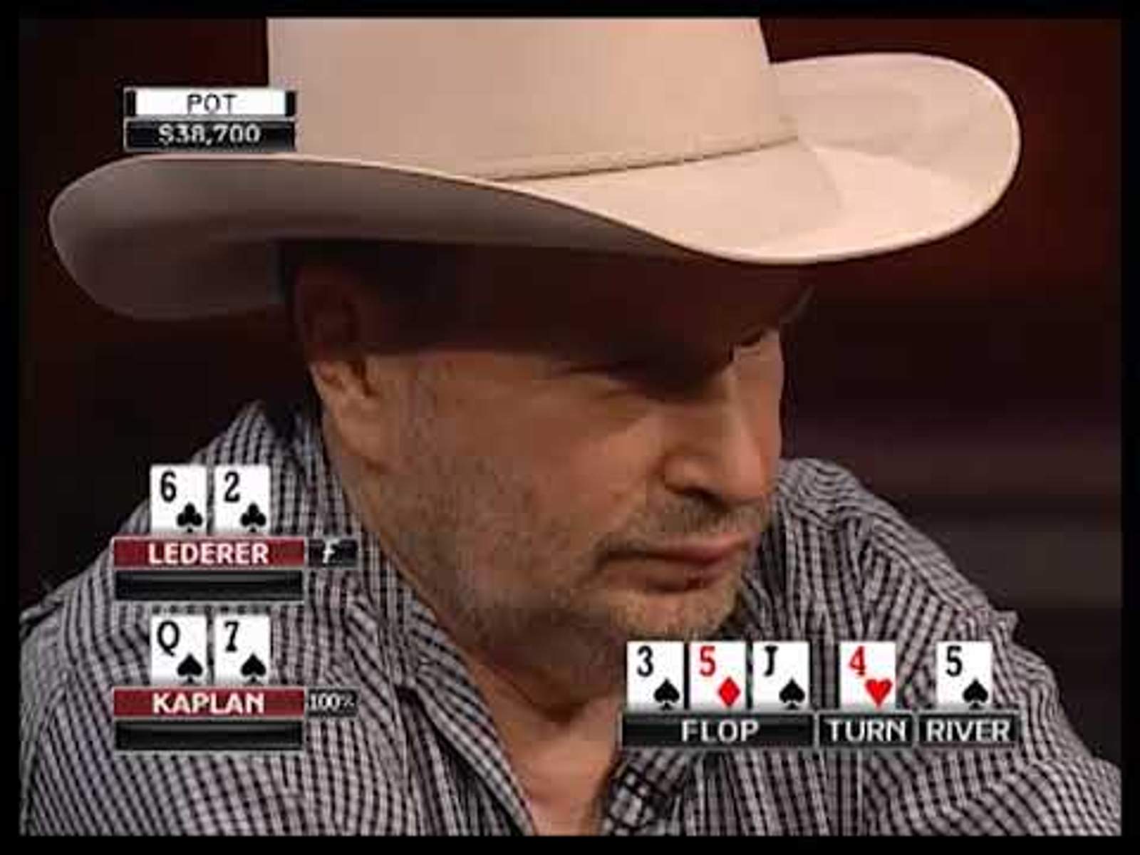 Throwback Hands: Gabe Kaplan Goes Giddy Up on PokerGO