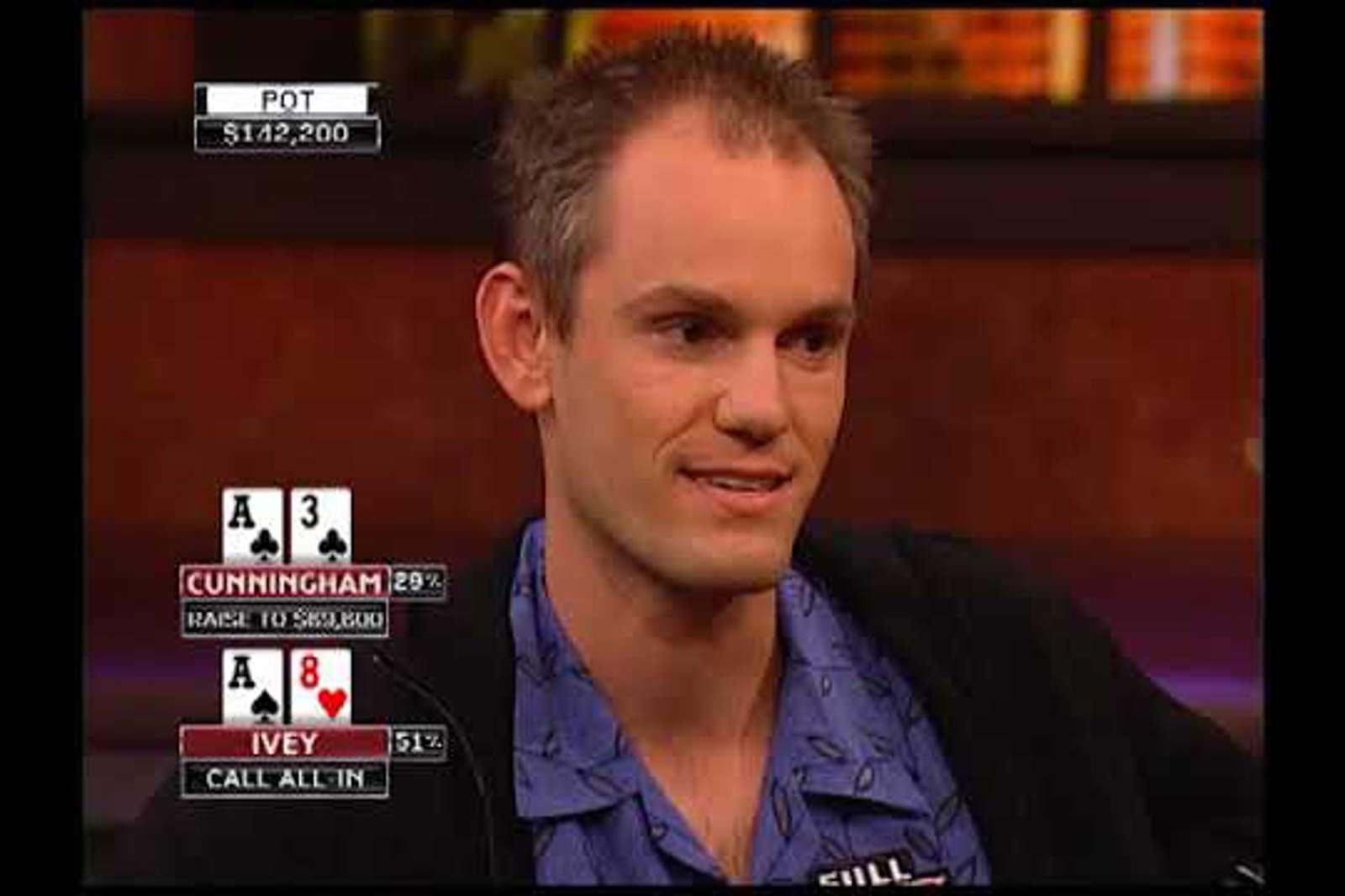 Throwback Hands: Phil Ivey Can't Believe What Happened on PokerGO