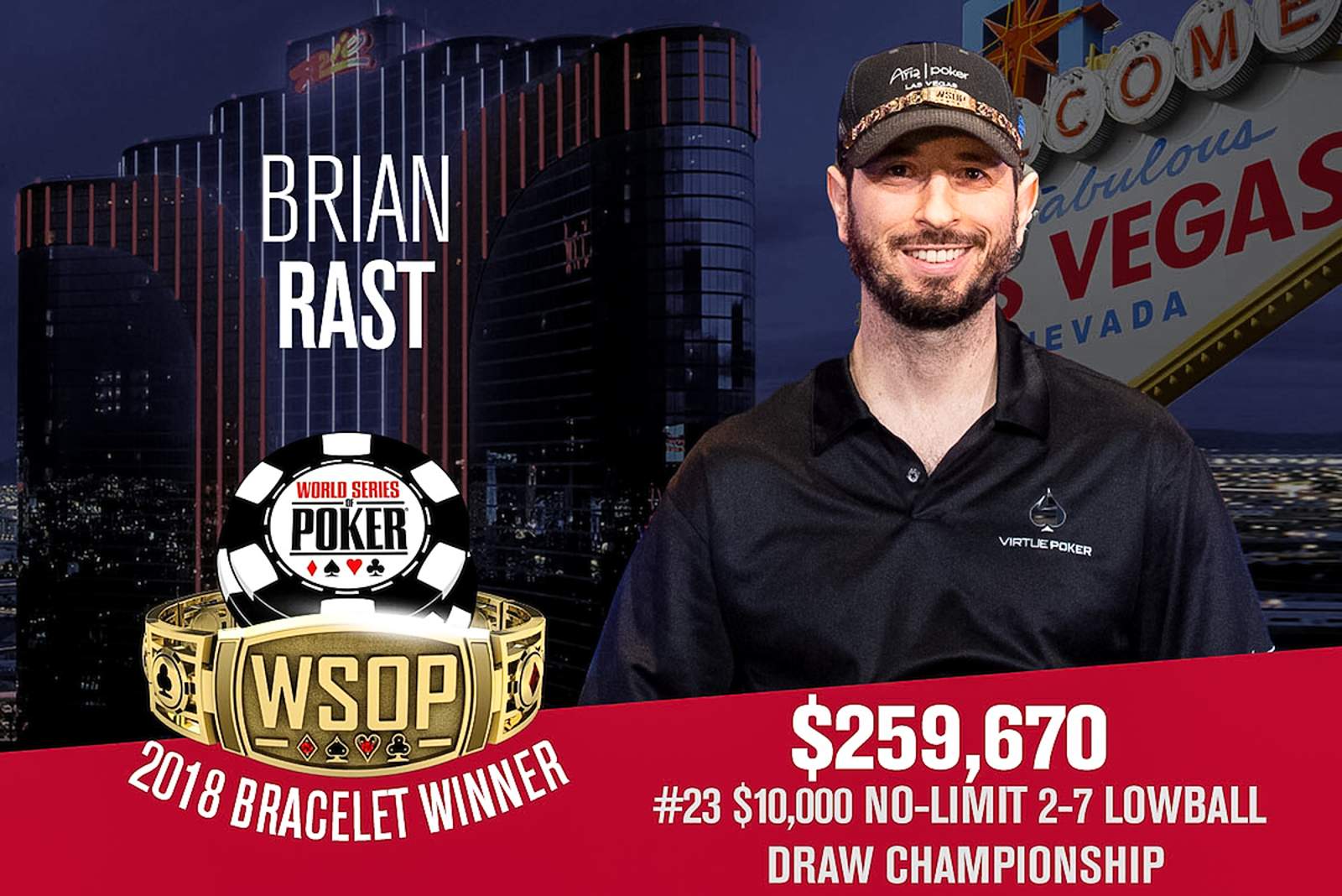 Brian Rast Earns His Fourth Bracelet on PokerGO, Brunson Sixth in final WSOP Tournament