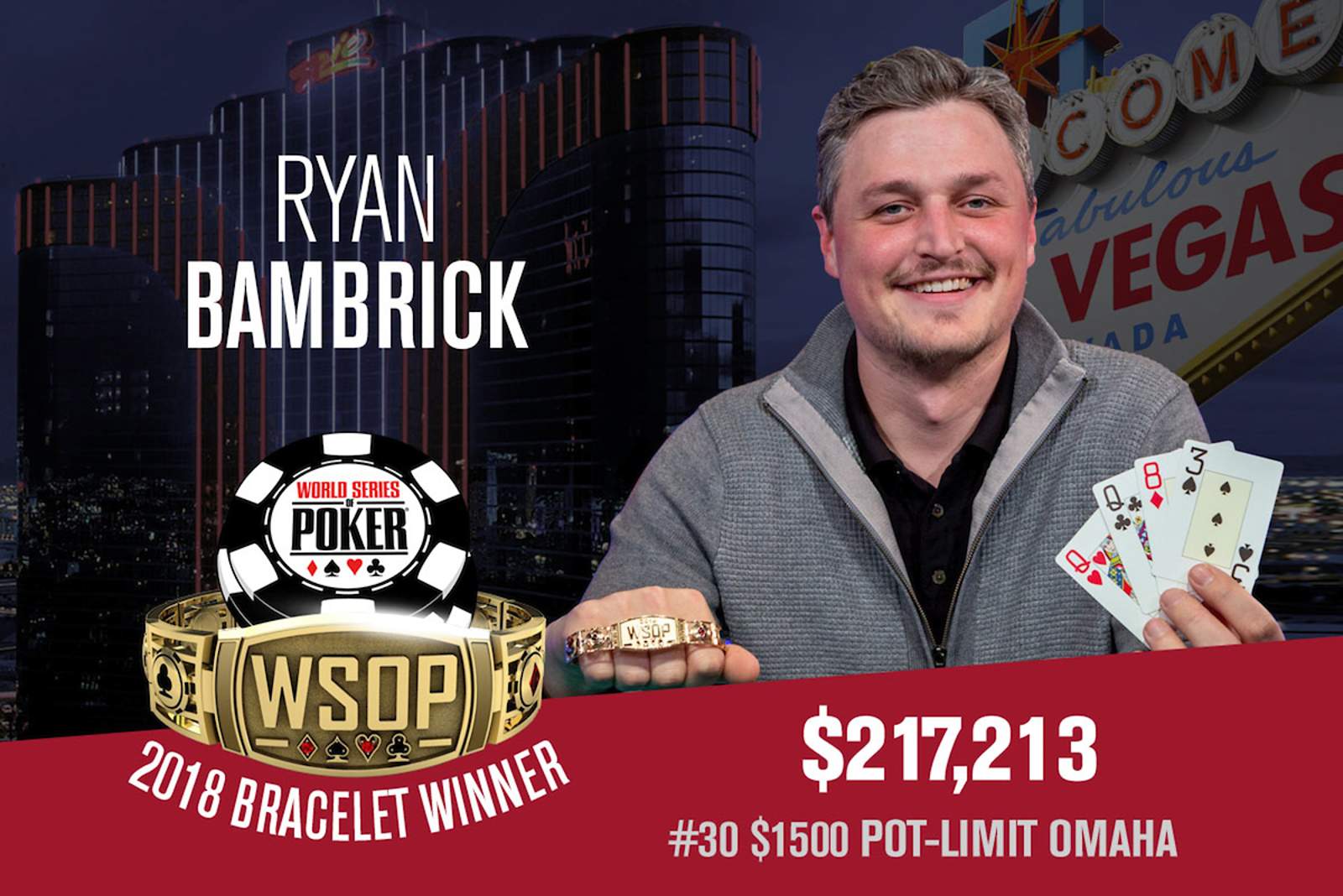 Ryan Bambrick Tops $1,500 PLO Final Table on PokerGO