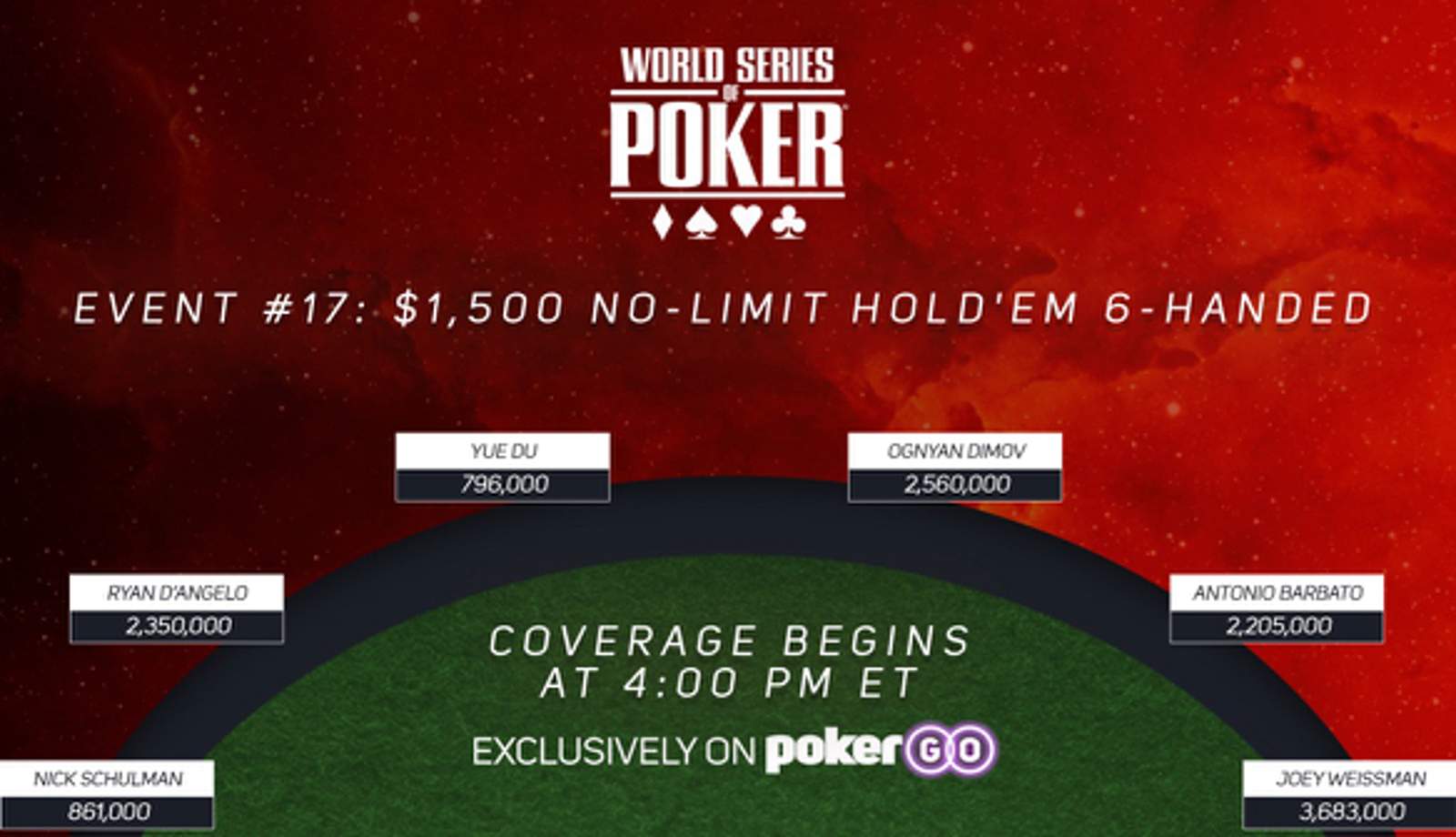 $1,500 NLH Six-Handed Final Table Live on PokerGO