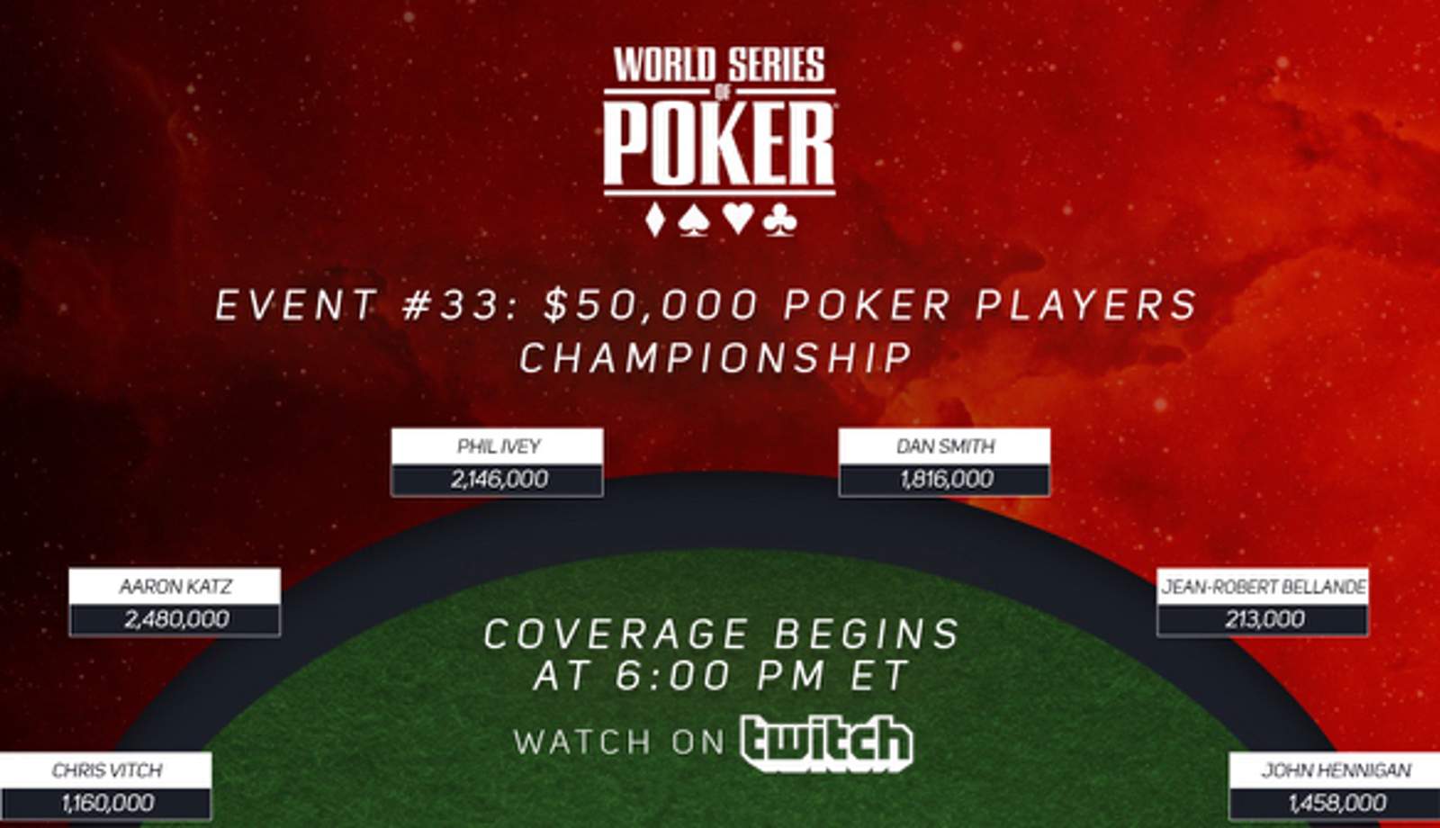 $50K Poker Players Championship, Phil Ivey Live on Twitch