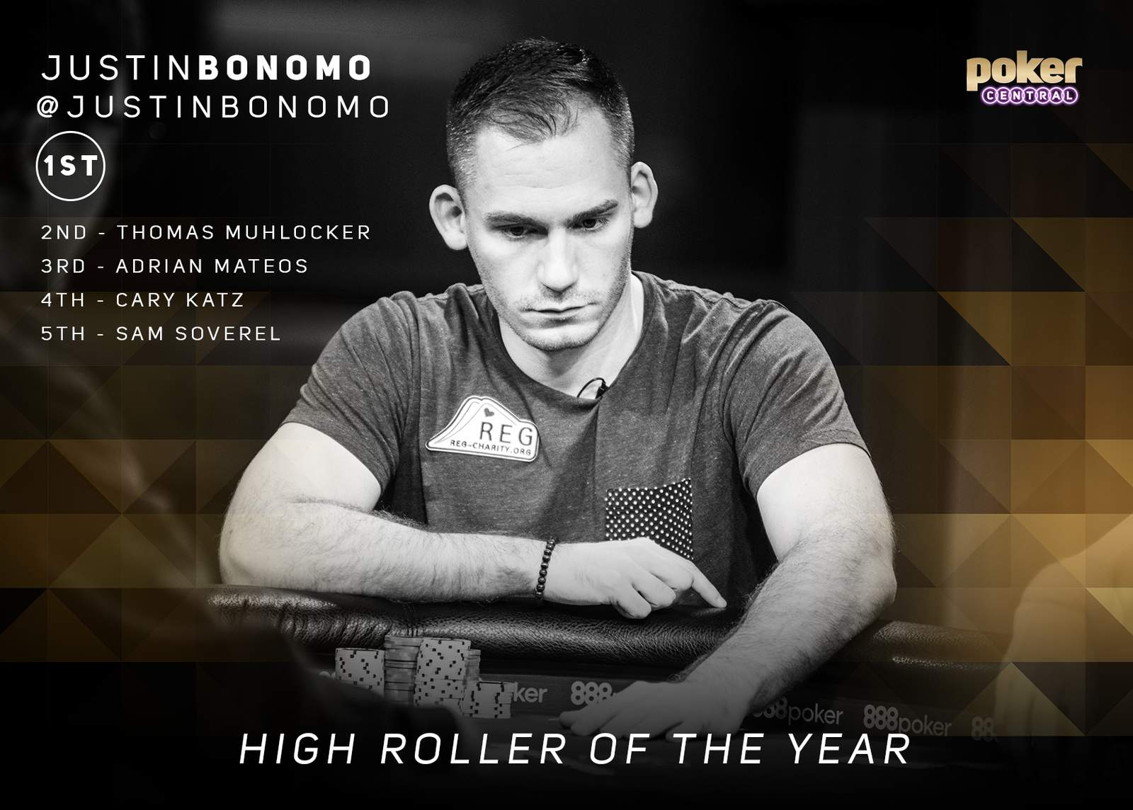 High Roller of the Year: Back-To-Back Bonomo