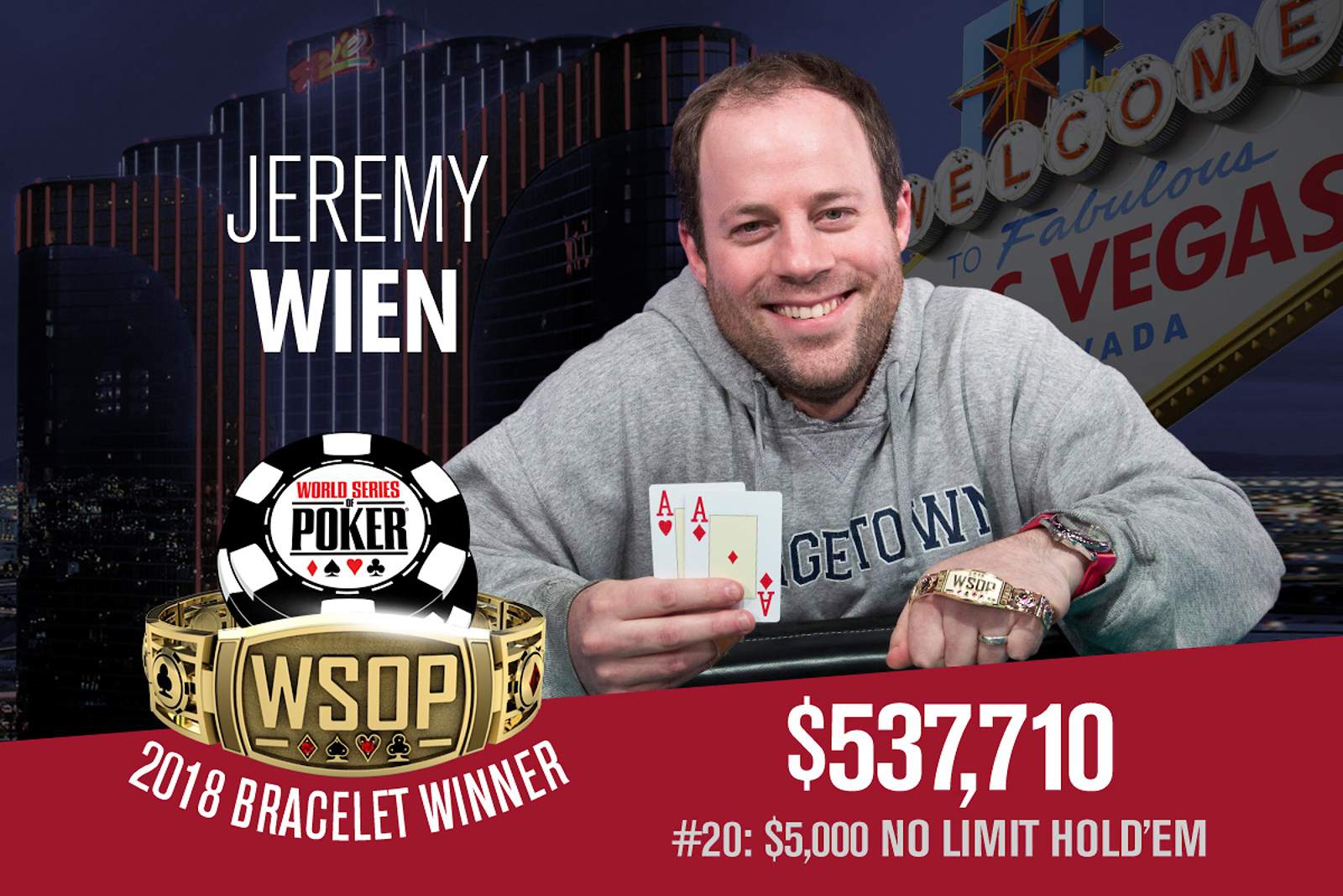 Jeremy Wien Outlasts Incredible Field to Score First Bracelet on PokerGO