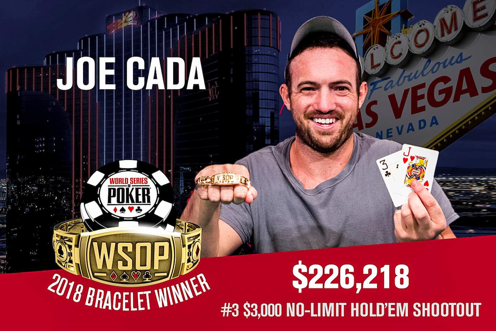 Joe Cada Wins $3,000 No Limit Hold'em Shootout on PokerGO