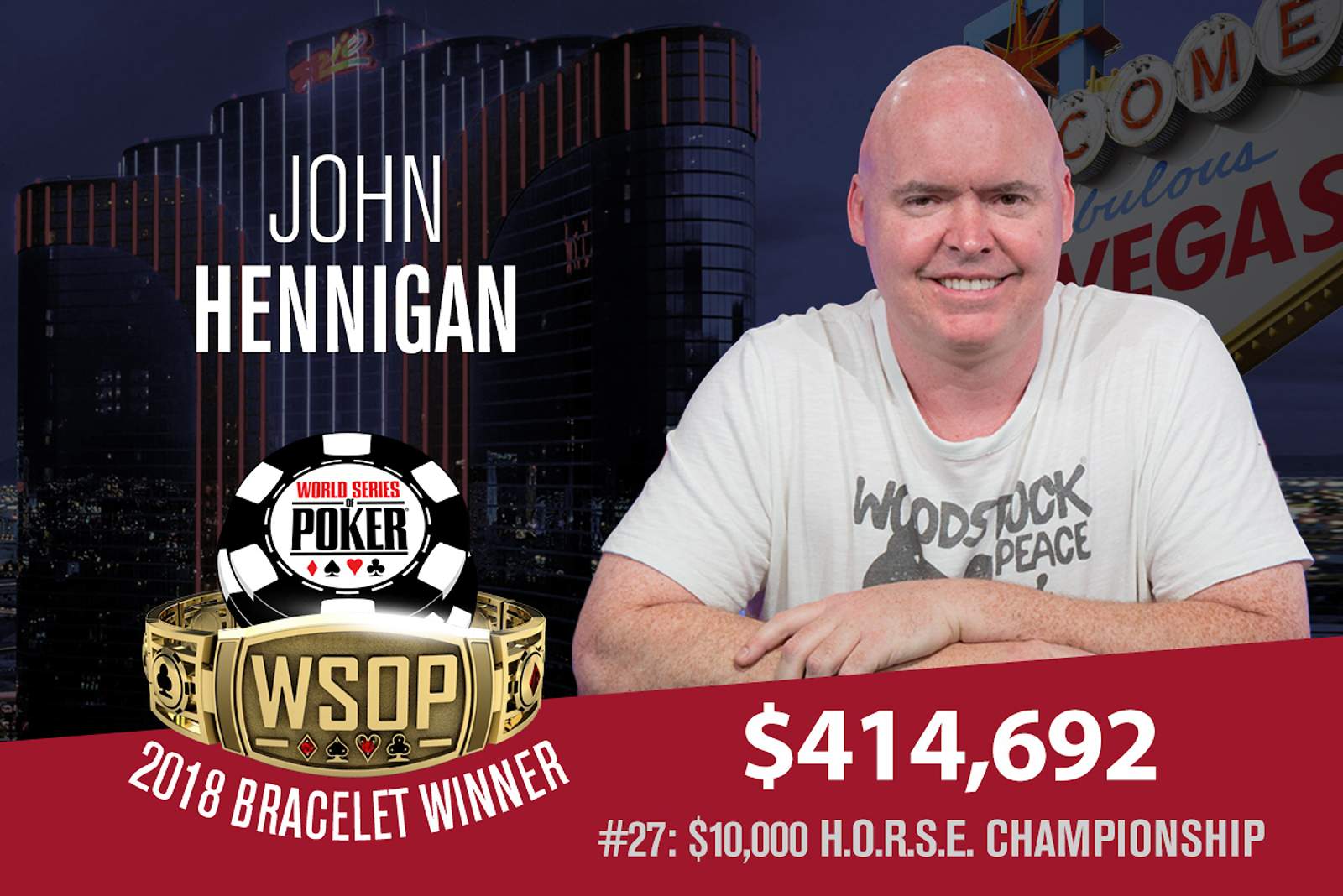 John Hennigan Conquers $10,000 H.O.R.S.E. Final Table on PokerGO