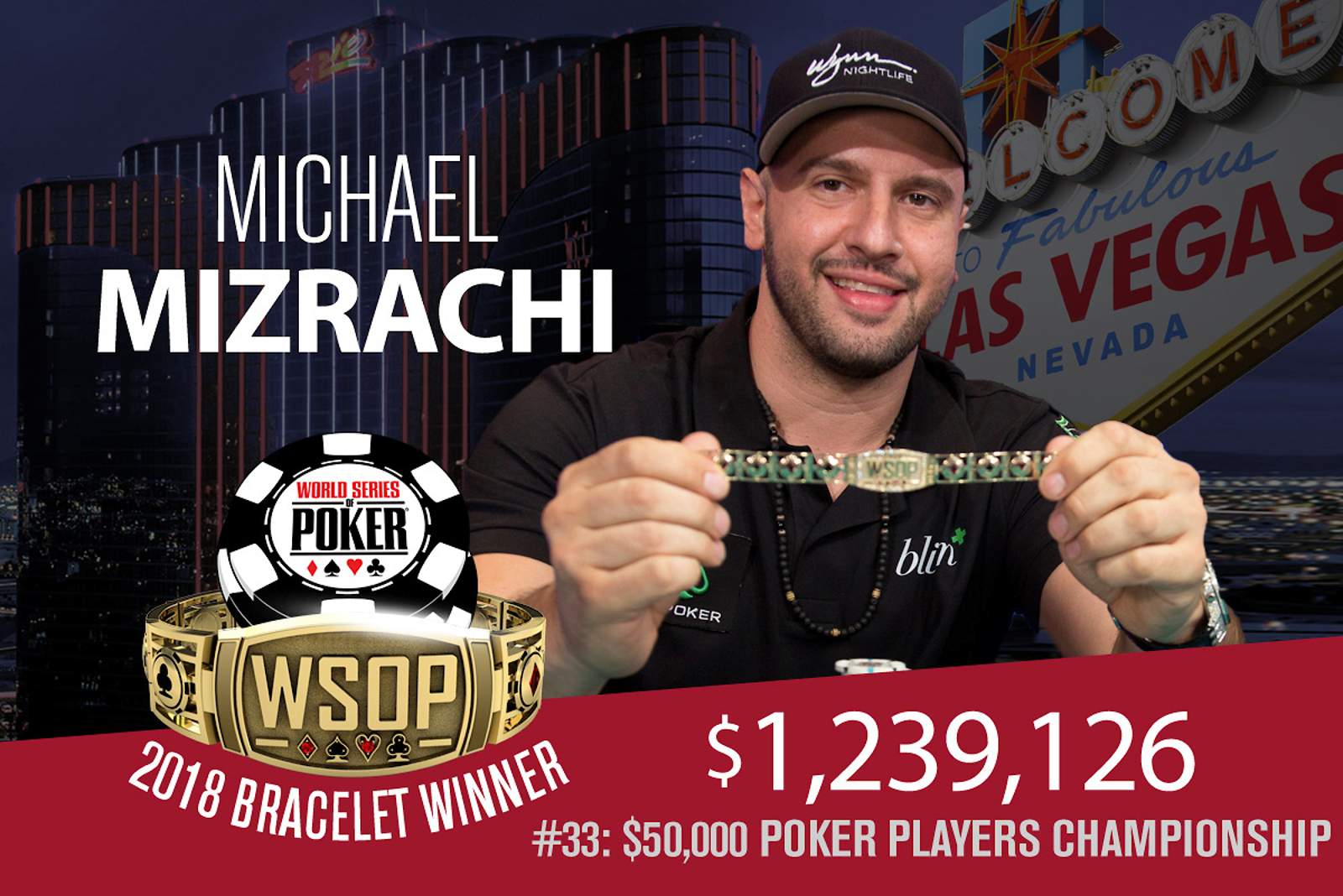 Michael Mizrachi Triumphs The Poker Players Championship on PokerGO