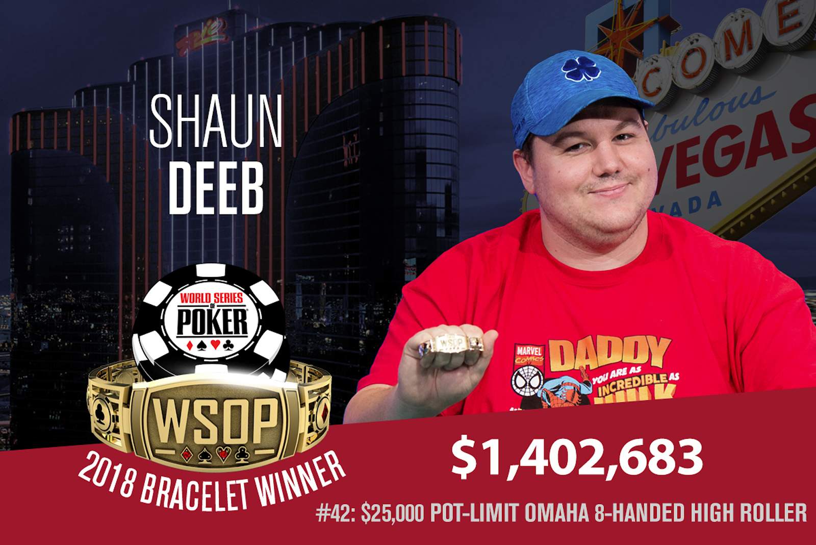 Shaun Deeb Ascends $25,000 Pot Limit Omaha High Roller Mountain on PokerGO
