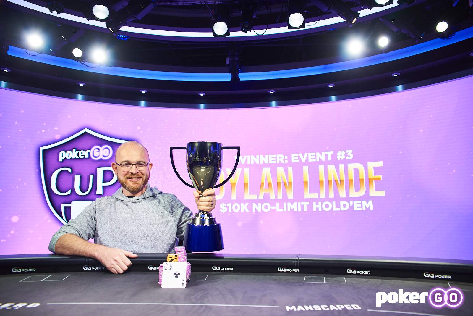 Dylan Linde Victorious in Third Event of 2021 PokerGO Cup, Wins $169,600
