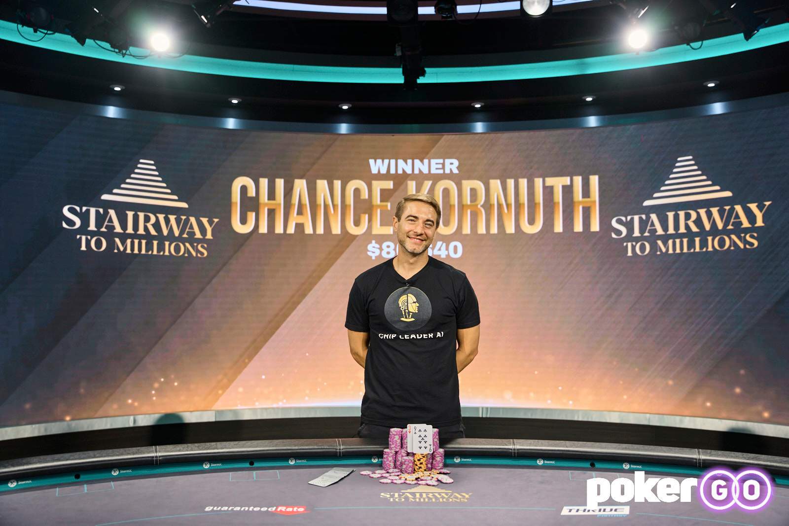 Chance Kornuth Wins 2022 Stairway To Millions Event #3 for Back-To-Back Titles