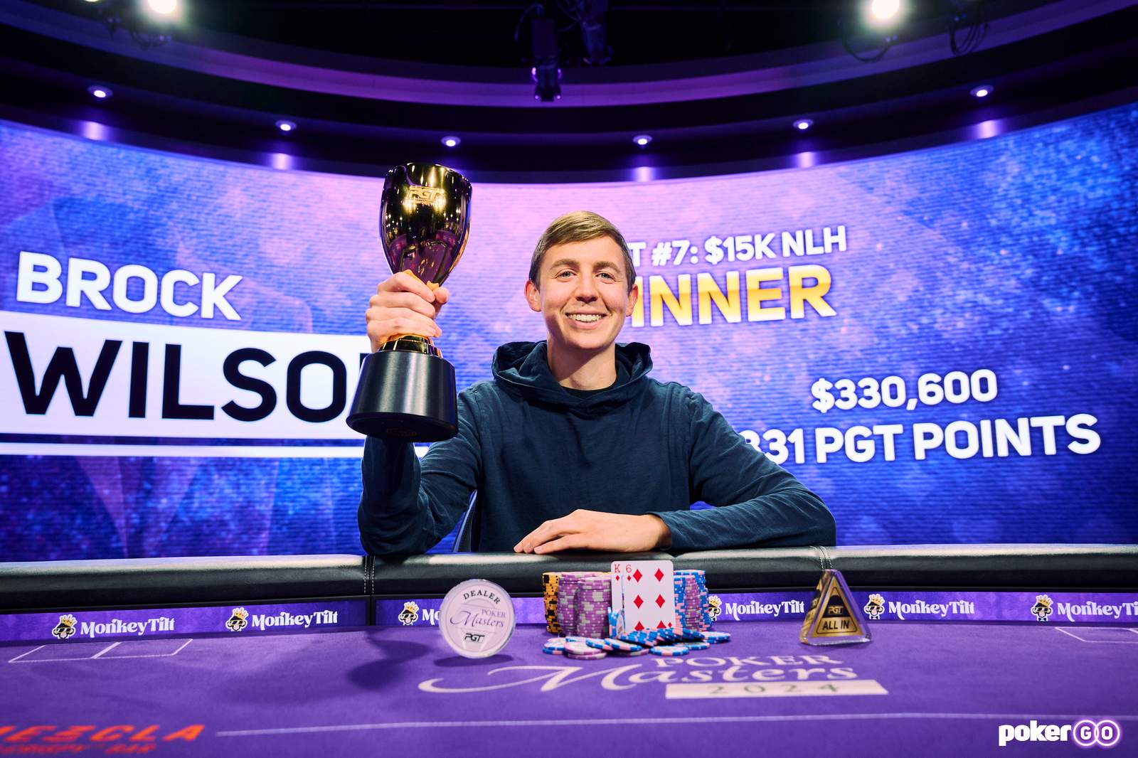 Brock Wilson Goes Wire-to-Wire to Win Event #7: $15,100 No-Limit Hold'em For $330k