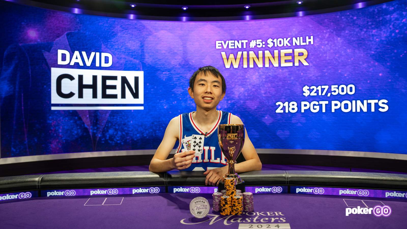 David Chen Becomes Youngest Winner in PGT History by Taking Down Event #5: $10,100 No-Limit Hold'em