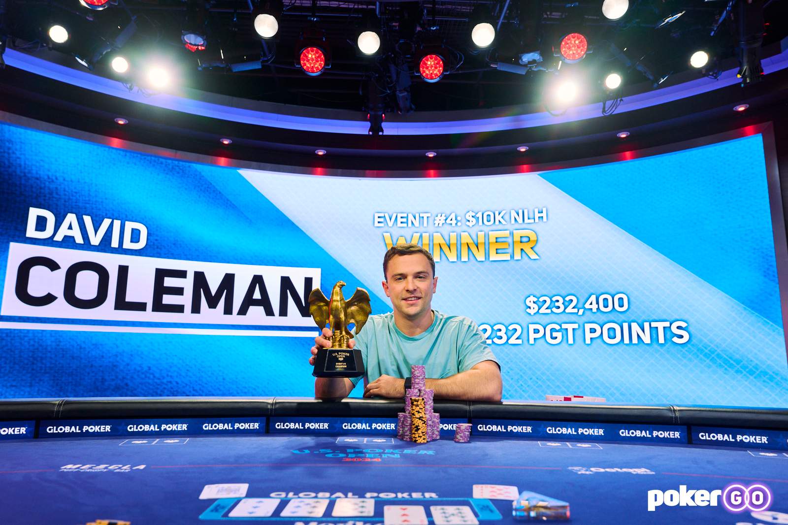 David Coleman | U.S. Poker Open 2024
