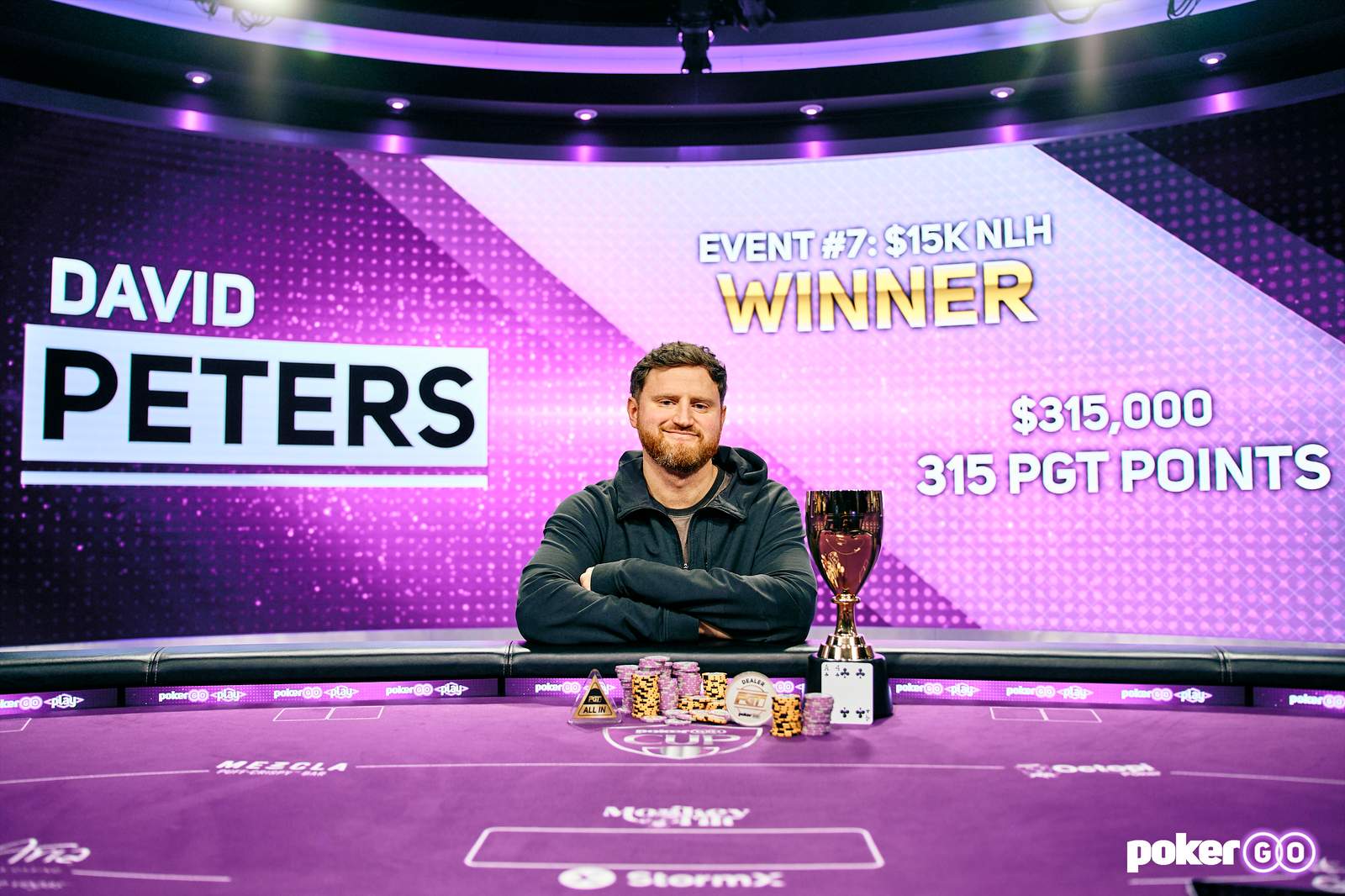 David Peters Captures Second PokerGO Cup Title of 2024