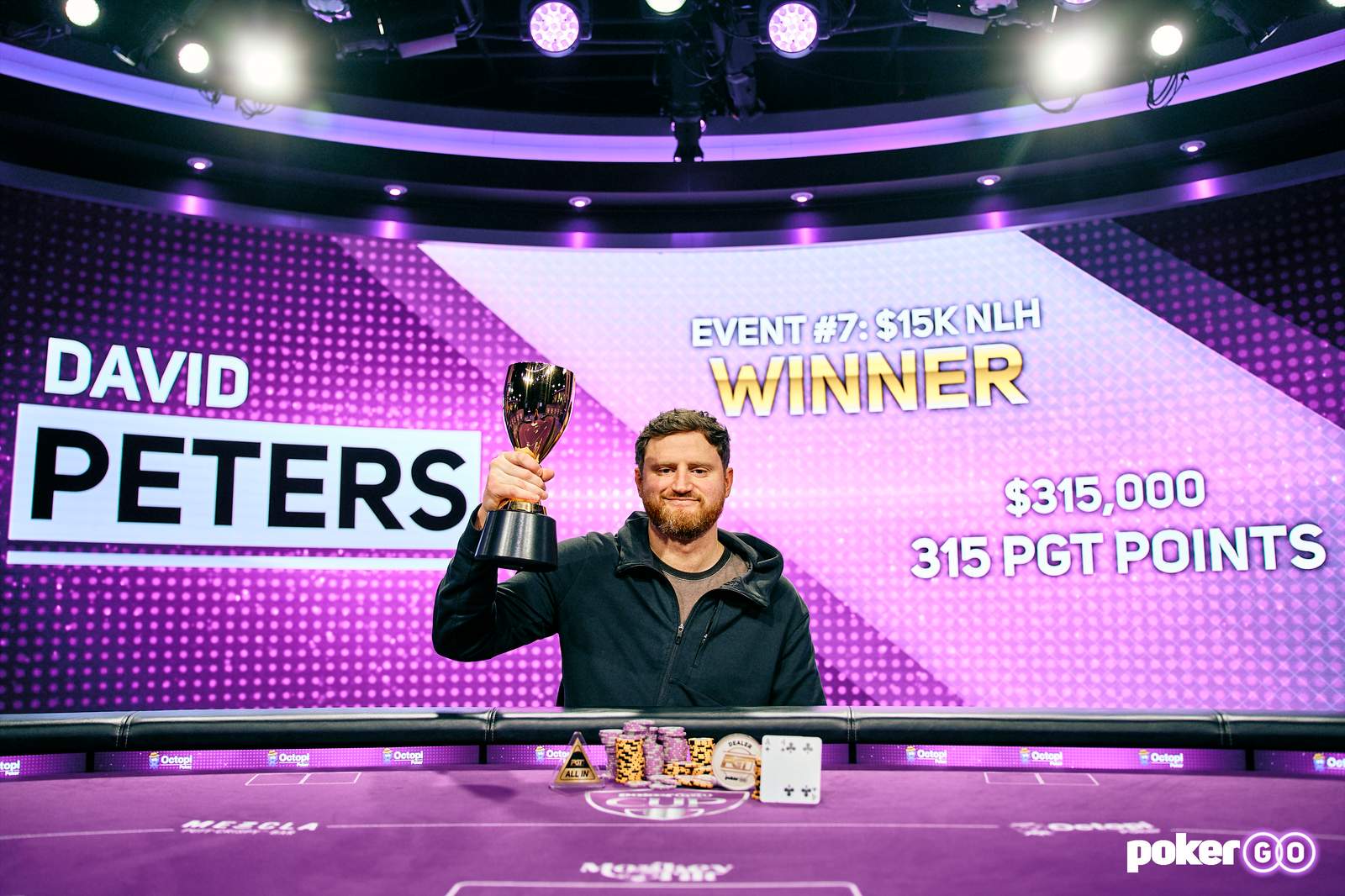 David Peters | PokerGO Cup
