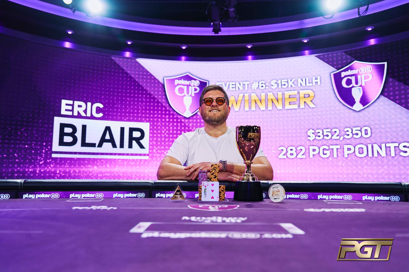 Eric Blair Wins Second 2025 PokerGO Cup Title in Event #6