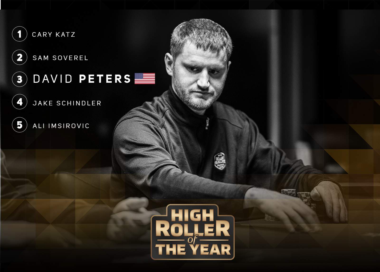 High Roller of the Year: Poker Masters Movers