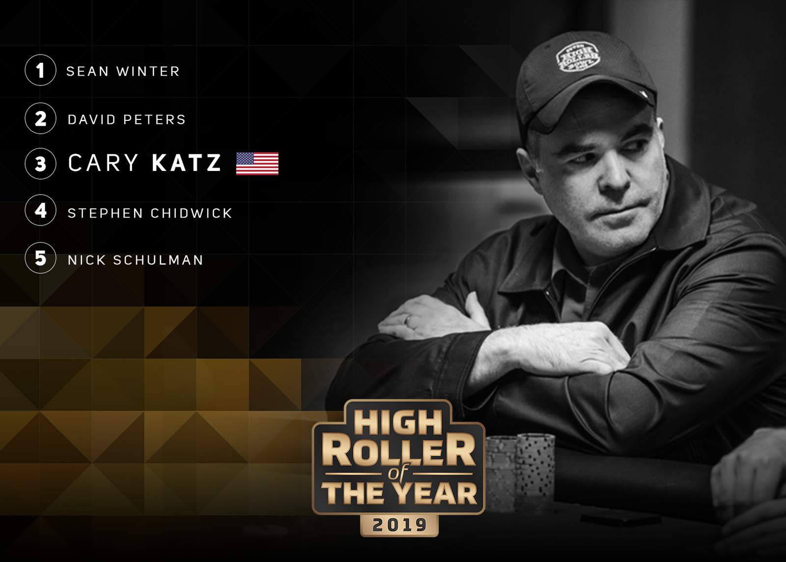 Katz Climbs as High Roller Race Returns to Vegas
