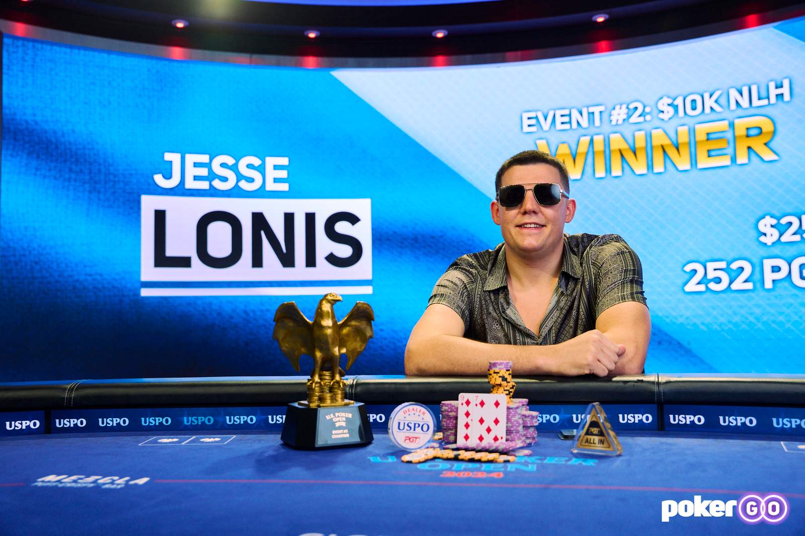 Jesse Lonis Goes Wire-to-Wire to Win 3rd PGT Title