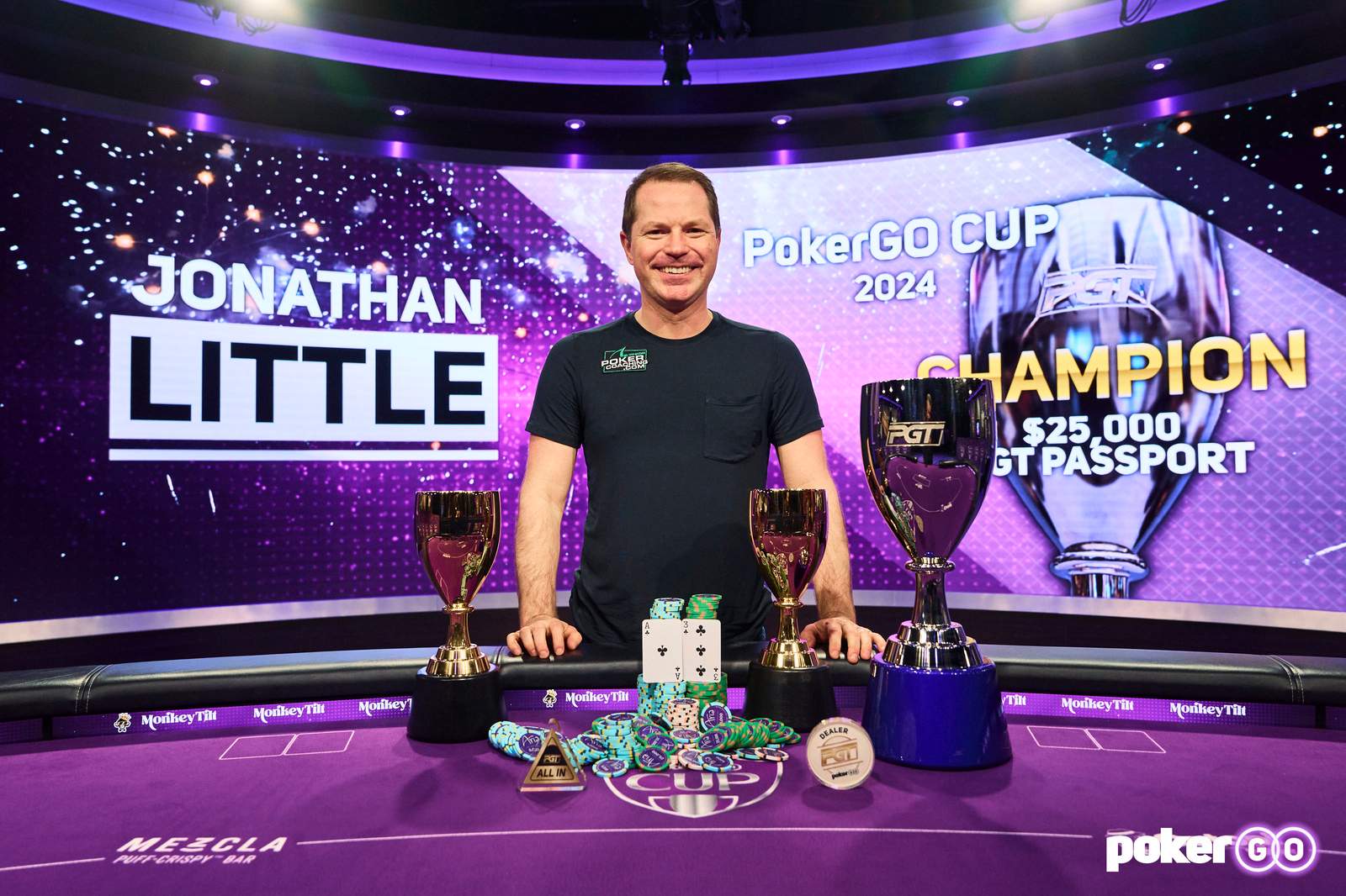 Jonathan Little Wins $25K Finale to be Crowned 2024 PokerGO Cup Champion