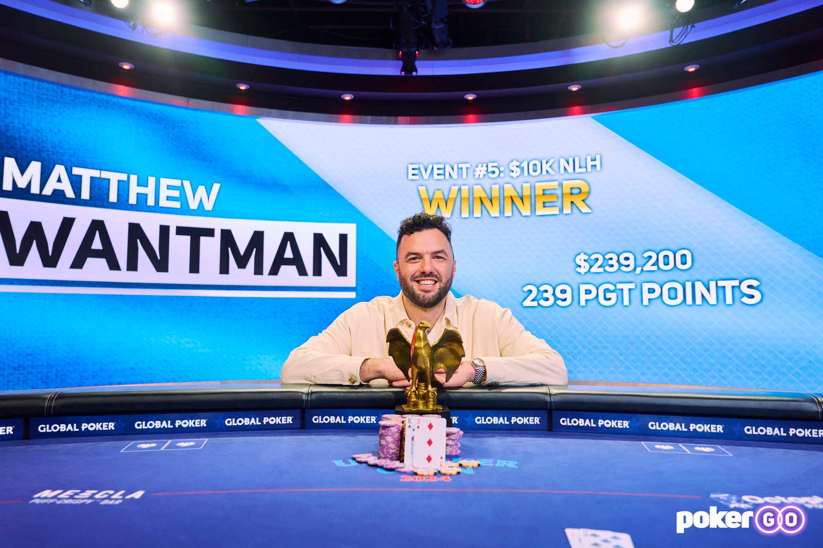 Matthew Wantman Goes From Worst to First, Captures Event #5: $10,100 No-Limit Hold'em Title