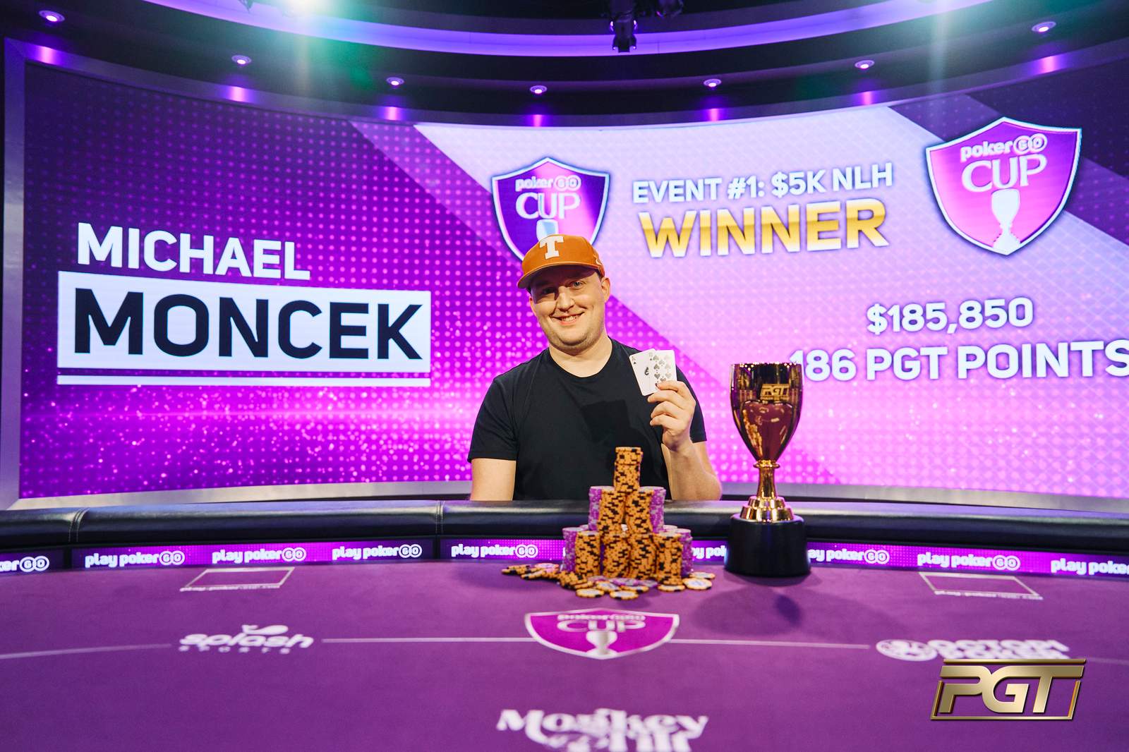 Michael Moncek | PokerGO Cup