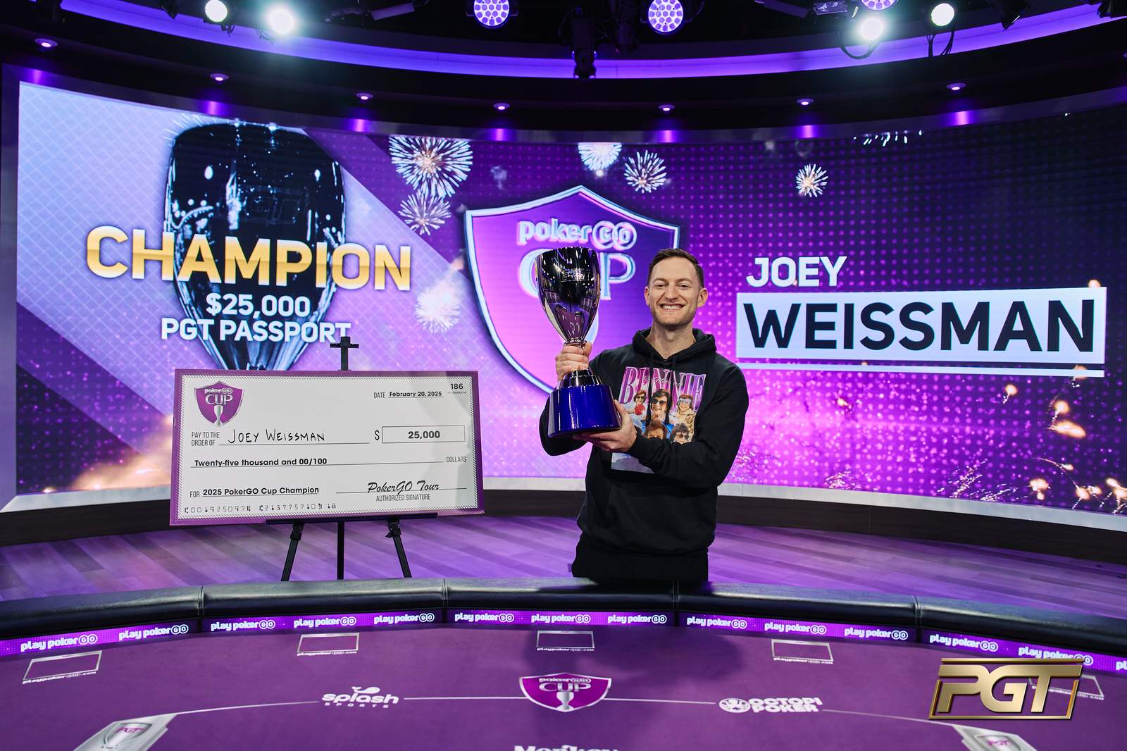 Joey Weissman Crowned 2025 PokerGO Cup Champion