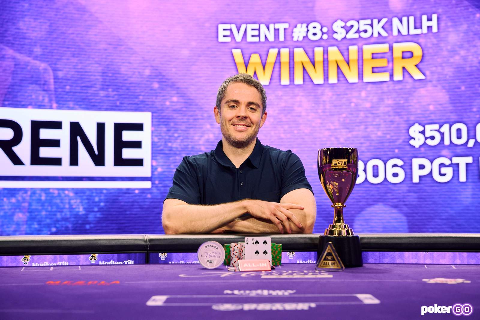 Ben Tollerene Wins Poker Masters Event #8: $25,200 No-Limit Hold'em For $510,000