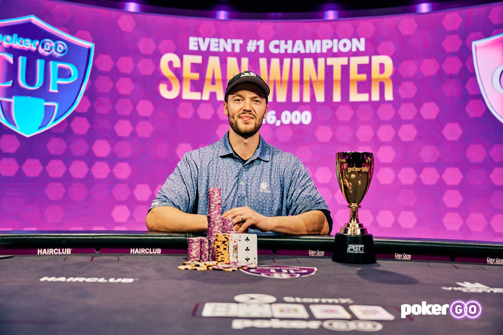 Sean Winter Wins PokerGO Cup Event #1 for $216,000