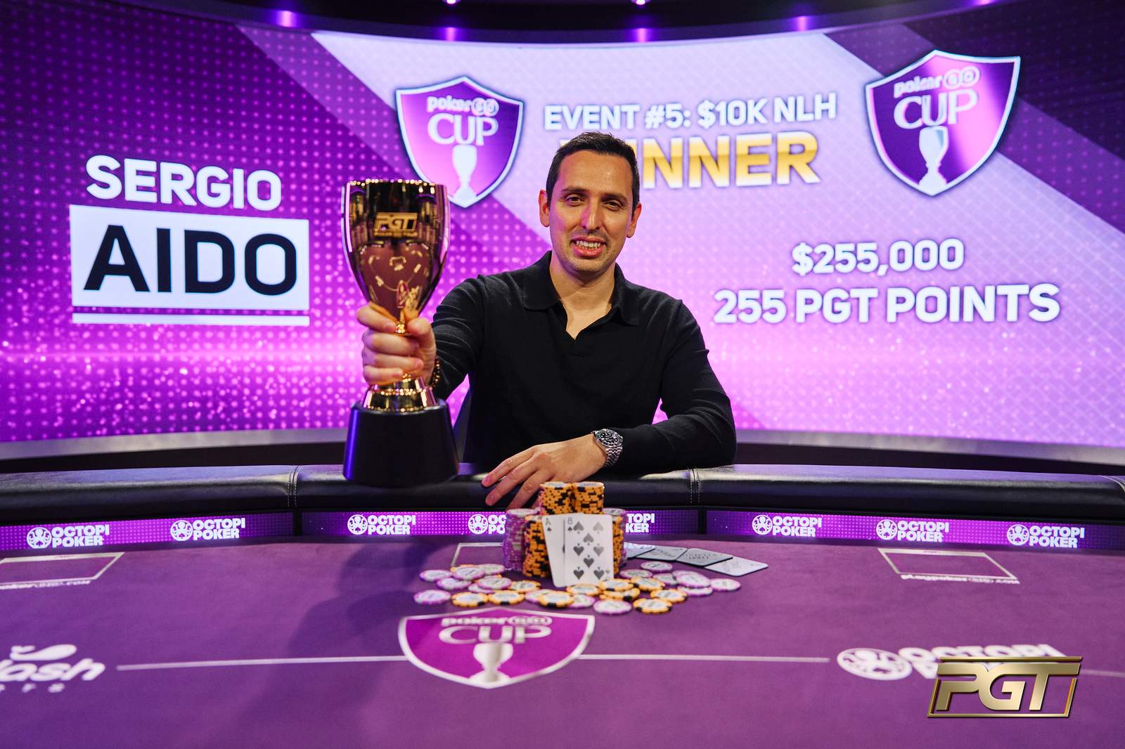 Sergio Aido | PokerGO Cup 2025