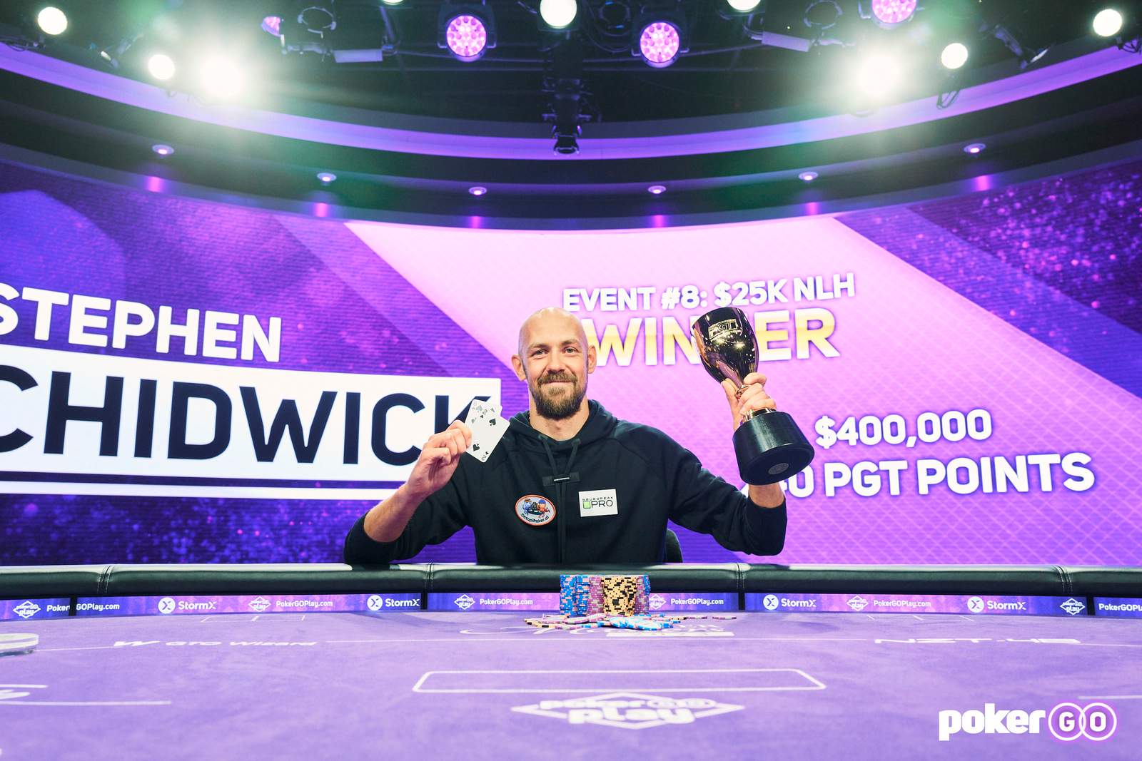 Stephen Chidwick Dominates 2023 Poker Masters Event #8 for $400,000